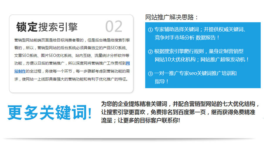 谷歌广告营销型网站建设  第2张